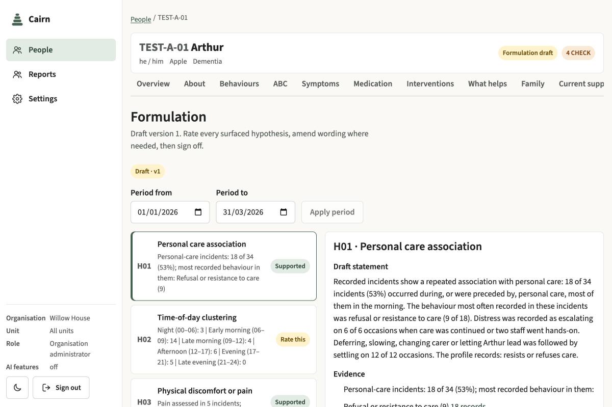 Cairn's formulation screen: hypotheses H01 to H15 listed in fixed order with their evidence, H01 personal care association rated Supported, with a draft statement, evidence lines and the records behind each.